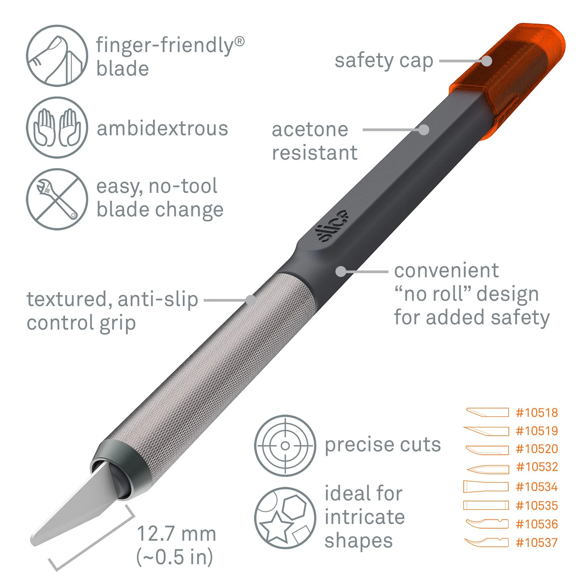 Craft Cutter with Ceramic Blade – Country Stitches, MI
