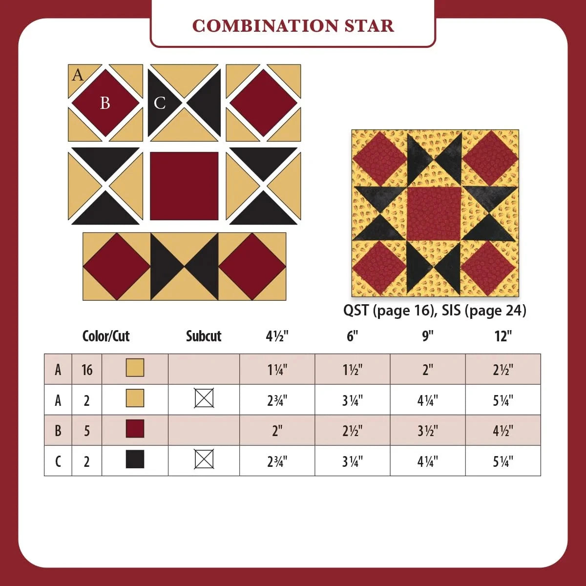 No-Math Quilt Block Box