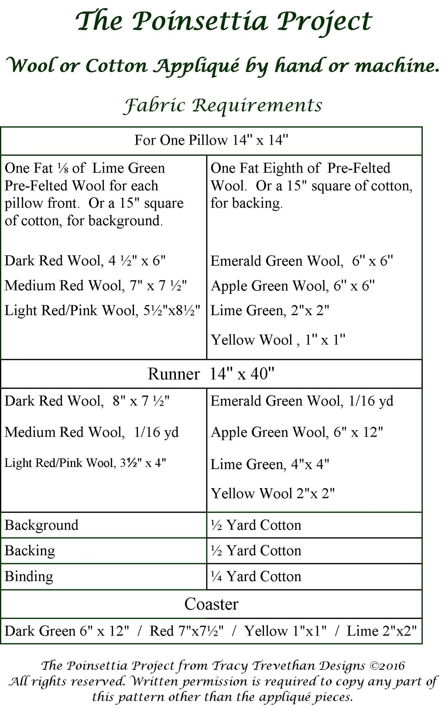 The Poinsettia Project